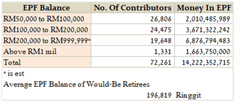 retirement-crisis-1